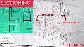 SECTIONAL VIEW IN 