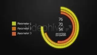 Infographic Charts 2 | After Effects Template 3937828
