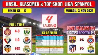 Hasil Liga Spanyol Tadi Malam ~ GIRONA vs LEGANES ~ VALENCIA vs REAL MADRID ~ Laliga 2024 Pekan 12