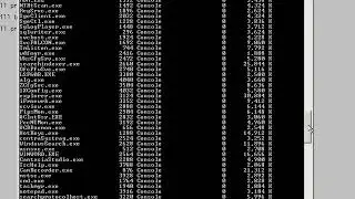 Windows Performance Monitoring: Part 1
