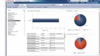 BI Publisher 11g Auditing and Monitoring