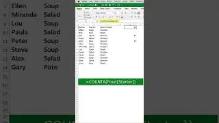 Excel: How to Count the Number of Rows in a Table or Range using the ROWS Function