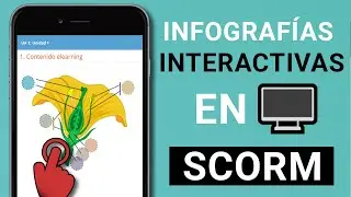 🛠️ Cómo crear infografías interactivas 🗺️ en tu curso SCORM - Qurseo