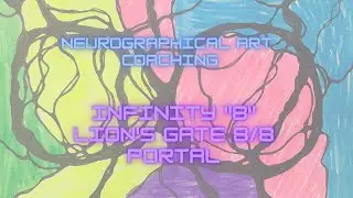 Neurographic Art Coaching - Infinity Symbol - Unlimited Possibilities Activation #neurographicart