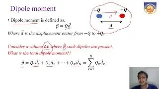 Lecture 3: Polarisation