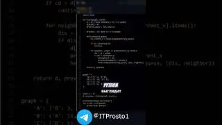 Алгоритм Дейкстры.