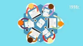 контекстная Реклама Google Adsense