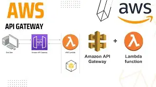 Amazon API Gateway with AWS Lambda