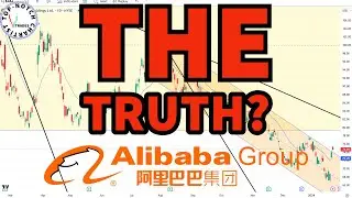 Alibaba Stock Analysis (BABA) | 