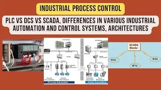 PLC vs DCS vs SCADA, Differences in Various Industrial Automation and Control Systems, Architectures