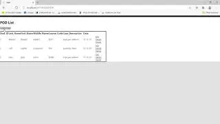 PHP AJAX CRUD OPERATION FINAL REQUIREMENTS