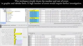 SQL Server Error Log alerts