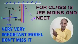ELECTROSTATICS- 6 | Two pith balls suspended by two strings | For JEE MAINS AND NEET.