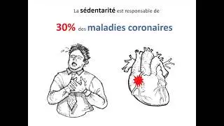 On S'Active