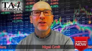 Technical Analysis on Platinum - 19th January