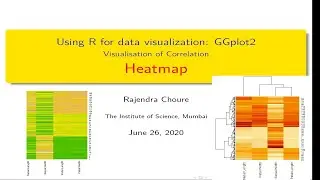 heatmap in R: Tutorial 10-Heatmap, Data Visualization using R , GGplot2, data correlation