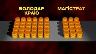 История  Львова