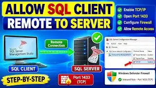 Allow SQL CLINT REMOTE TO SERVER