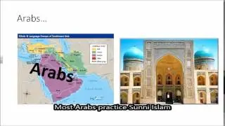 Ethnic Groups of Southwest Asia
