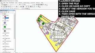 How to open ArcGIS file of higher version in lower version