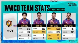 4K - (SEM9 WWCD) - PMSL SEA FALL 2023 - MATCH 4 - MINGGU 3 - HARI 3