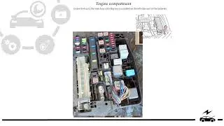Fuse box diagram Toyota Avensis 2009 - 2018 relay with assignment and location