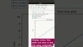 Change line style (Color/Linestyle/Width) of Line Plot using Matplotlib 