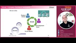 Scrum Product Owner - Role, Responsibilities and Deliverables in Agile Software Development Project