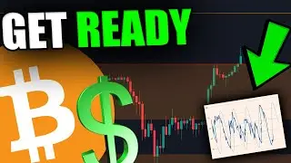 EVERYONE IS MISSING THIS MASSIVE BITCOIN SIGNAL... [Huge moves ahead..]