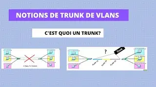 30 [TUTO] NOTION DE TRUNK DES VLANS