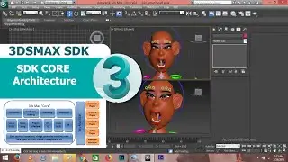 06 3DS MAX SDK SDK Core Architecture