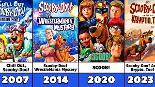 All Scooby-Doo! Movies List (1979–2023) | Complete Chronological Order