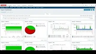 Zabbix : Monitor Windows Server 2012