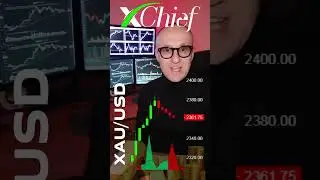 Цель по золоту 2450 $  #форексброкер  #сигналыфорекс #XAUUSD #XAU #xauusdgold #форексстратегия