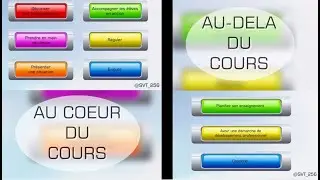 Les règles du métier de l'enseignant(e)