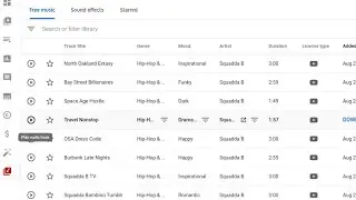 Free Music From Audio Library