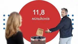 Холестерин видео для пациентов