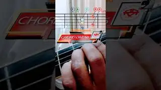 Guitar Chord Dmin6 (Tuning Open D)
