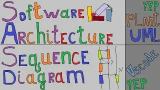 Designing Software Architecture and Sequence Diagram for YEP