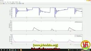 EEE Project 14: GA optimized PID for Blood Glucose Control