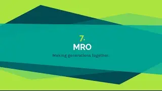 7 - Method Resolution Order | Object Oriented Programming with Python
