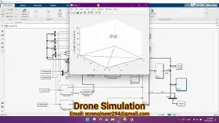 Drone Simulation in MATLAB/Simulink | Quadcopter Animation |Autonomous Drone