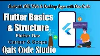What is Flutter in Urdu | Learn Basics & Structure | Build Apps for All Platforms | Career & Scope