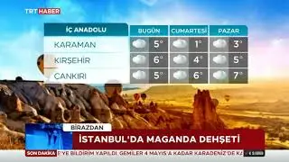 Trt Haber Hava Durumu 9-10-11-Nisan 2021
