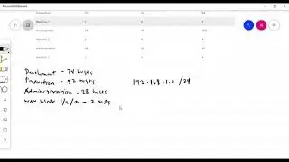 Subnetting