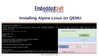 Installing Alpine Linux on QEMU and using QEMU Monitor #QEMU