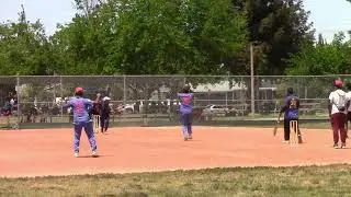 Astros vs Top Guns