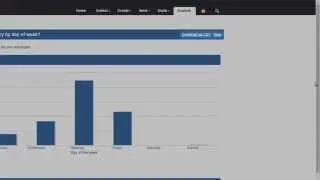 Email Marketing: How Do I Analyse My Email Campaign?