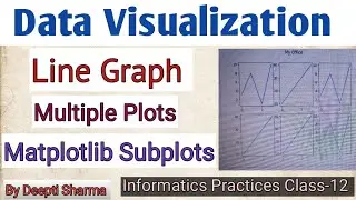 Line Plot | Line Graph | Line Chart | Data Visualization | Plotting Data using Matplotlib | IP