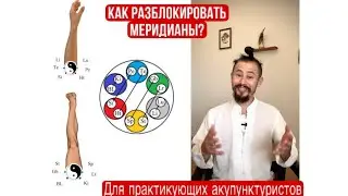 Отрывок из онлайн семинара по акупунктуре Ба Гуа